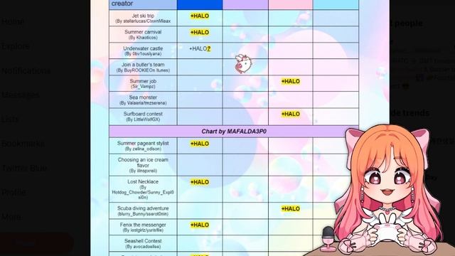 *UPDATED* ALL HALO ANSWERS! NEW SUMMER HALO 2023 FOUNTAIN STORY ?Royale High Tea New Updates Roblox смотреть онлайн