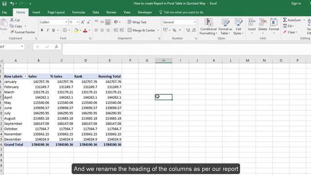 How to create quickest report using Pivot Table in Malayalam смотреть онлайн