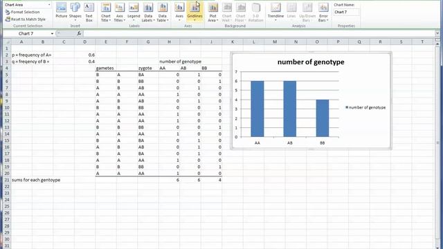 Make a Column Chart Excel 2010 Screen Capture for AP Bio Investigation 2 смотреть онлайн