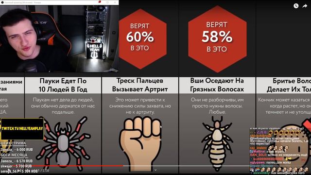 МИФЫ, В КОТОРЫЕ МЫ ВЕРИМ // РЕАКЦИЯ HELLYEAHPLAY