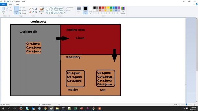 Git workflow смотреть онлайн
