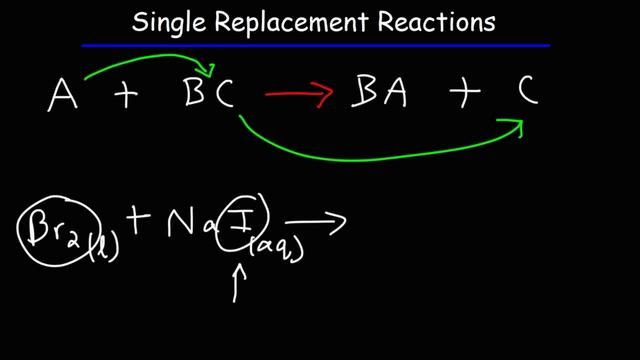 Chemical Reactions смотреть онлайн