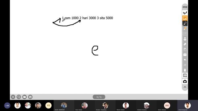 file c-programing. ioe pulchowk смотреть онлайн
