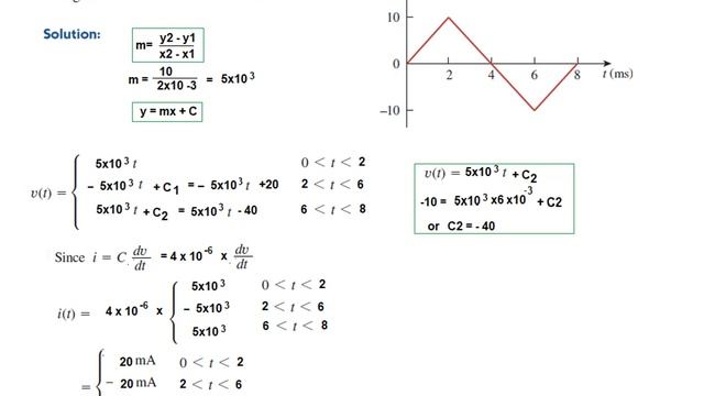 Capacitor || Plotting Current Graph, Voltage Graph Given || End Ch Question 6.5, 6.6 & 6.10||6.2(1) смотреть онлайн