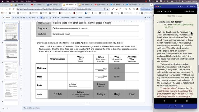 Gospel of John - Chapter 12: Bethany and the Triumphal Entry смотреть онлайн