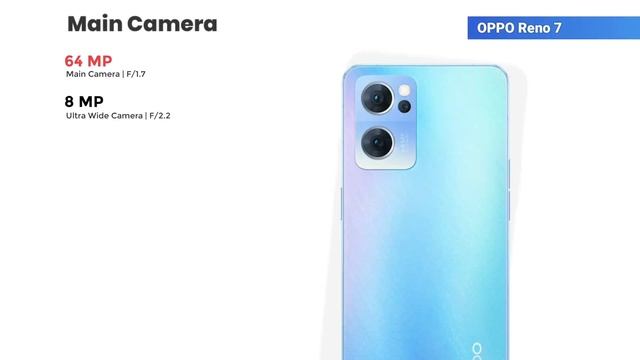 OPPO Reno 7 5G vs OPPO Reno 7 Pro 5G || Full Comparison ⚡ Which one is Best. смотреть онлайн