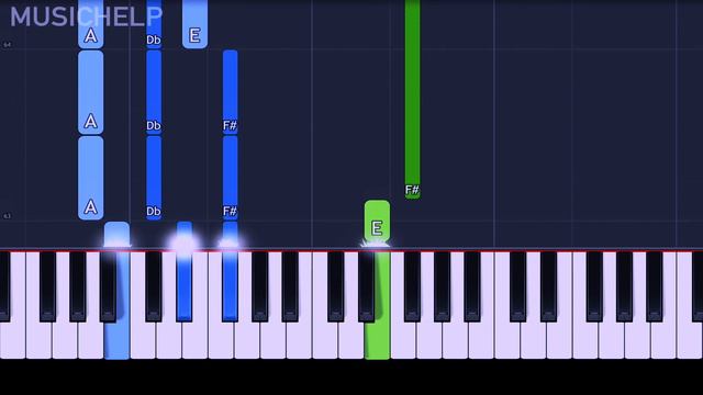 MARINA - Soft To Be Strong (Piano Tutorial) By MUSICHELP смотреть онлайн