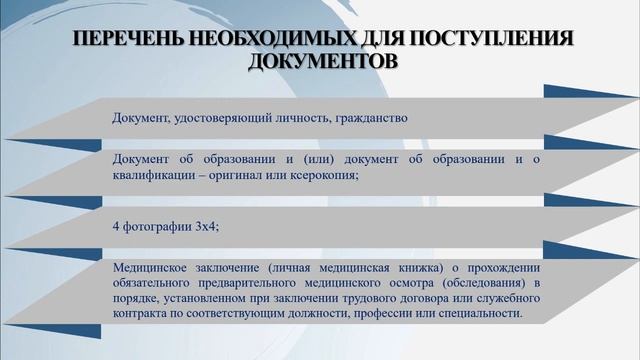 Приемная кампания 2020/2021 учебный год смотреть онлайн