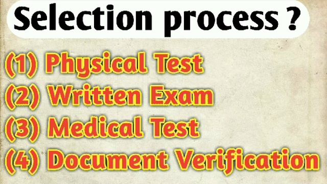 IRB GD Constable Recruitment 2023// TSR Rifleman irb gd new vacancy details आवेदन जल्दी करें #irb смотреть онлайн