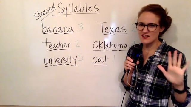 Stressed Syllables (word stress) in English: Part 1 смотреть онлайн