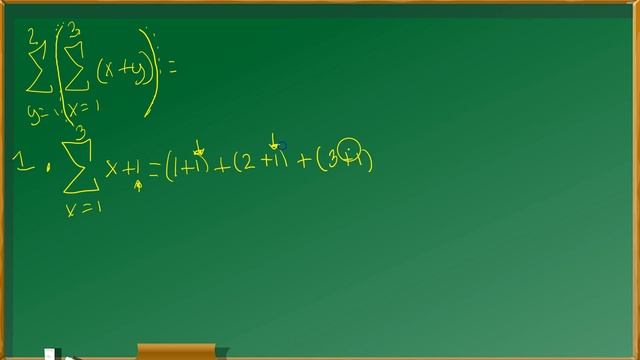 Basics of forming a double sum смотреть онлайн