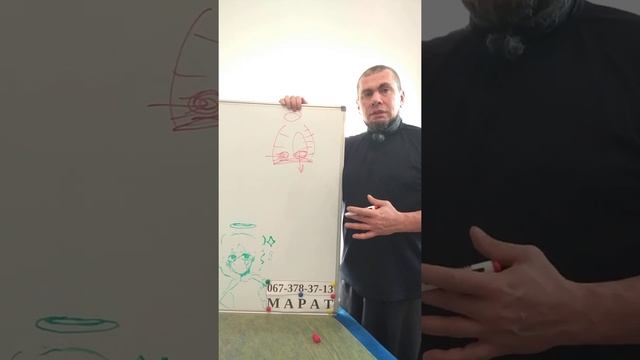 брюшное дыхание, дыхание животом