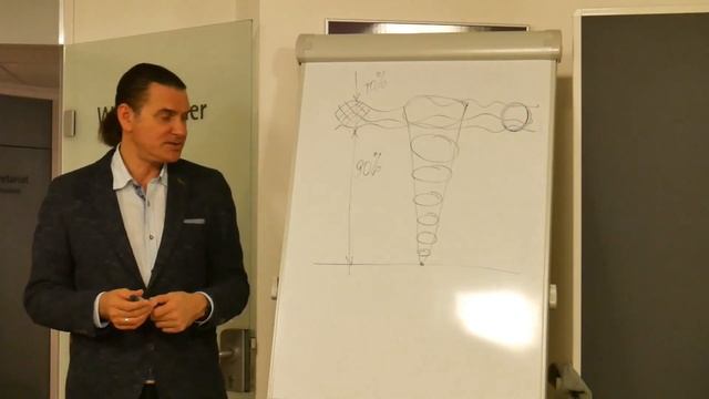 Вся правда о разных типах медитаций. смотреть онлайн