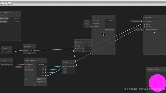 Unity Shader Graph Sprite Overlay Color смотреть онлайн