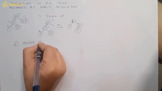 DELETION IN AVL TREE || DATA STRUCTURES смотреть онлайн