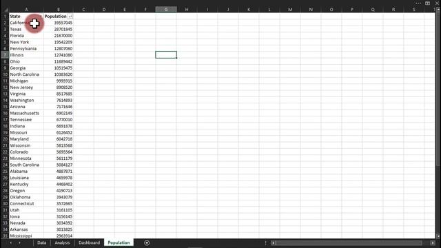Create a Dynamic Microsoft Excel Dashboard (part 2) how to create an Interactive Excel Dashboard смотреть онлайн