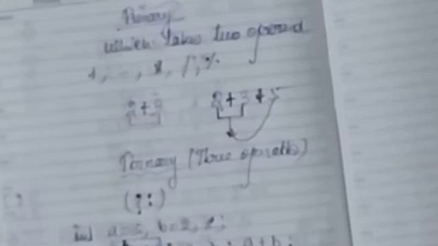 Operator class 9 part 5 смотреть онлайн