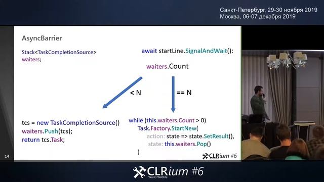 CLRium #6: Microsoft.VisualStudio.Threading (Власов Юрий). смотреть онлайн