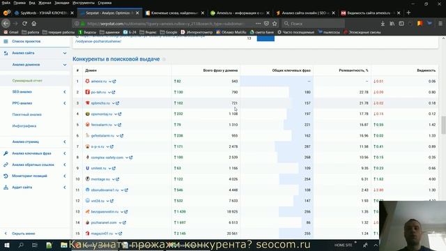 Древние забытые знания