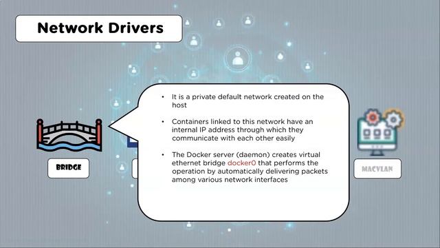 DevOps Week Day - 2 | Docker And Kubernetes Full Course | DevOps Tools | DevOps | Simplilearn смотреть онлайн