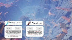 АЯКА - ПОЛНЫЙ ГАЙД | РАЗБОР ОТРЯДОВ, ОРУЖИЙ И АРТЕФАКТОВ [ GENSHIN IMPACT ]