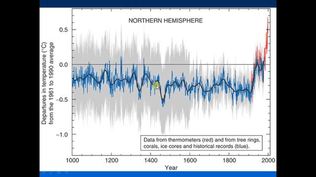 METR 10 Lecture 9 - Part 1 смотреть онлайн