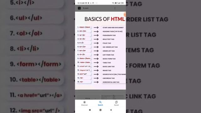 Basics of HTML & Functions смотреть онлайн