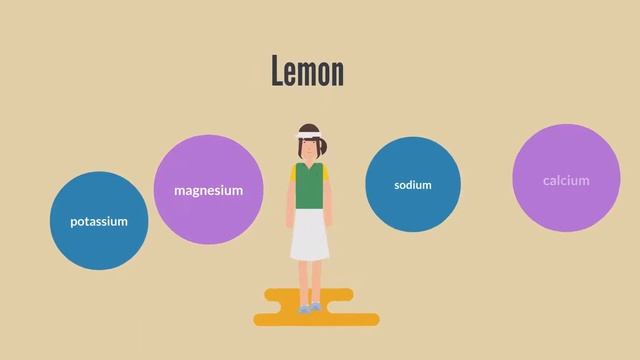 уникальные свойства лимона | полезные лайфхаки 12+ смотреть онлайн