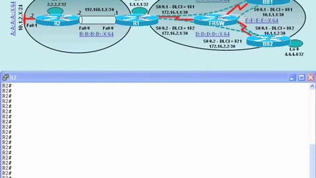 CCNP ROUTING tutorial смотреть онлайн