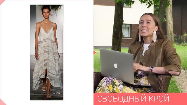 ТРЕНДЫ ПЛАТЬЕВ 2018. ЛЕТНИЕ ПЛАТЬЯ. Стилист Анжелика Еськова смотреть онлайн