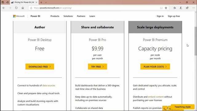 Getting Started with Power BI, Signing up | Part 2 Power BI full Tutorial From Beginner to Pro смотреть онлайн