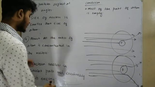 Class 11 | Chap #3 | Atomic Structure | Rutherford's Atomic Model | All Sindh Boards смотреть онлайн