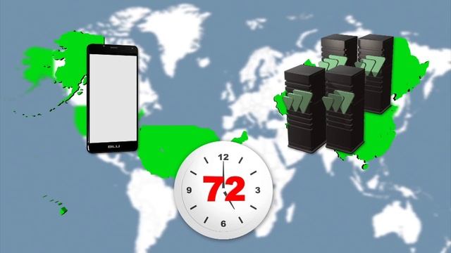 Software On Some US Android Phones Sent User Data To China