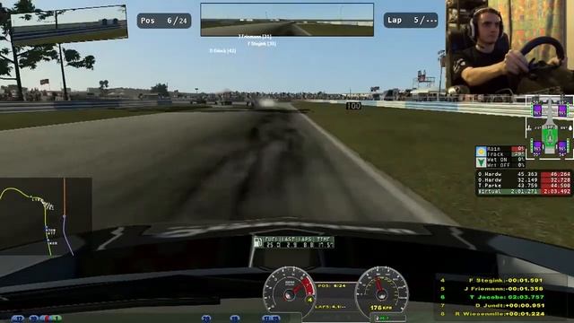 GPVWC Masters - Round 5 - Race 3 смотреть онлайн