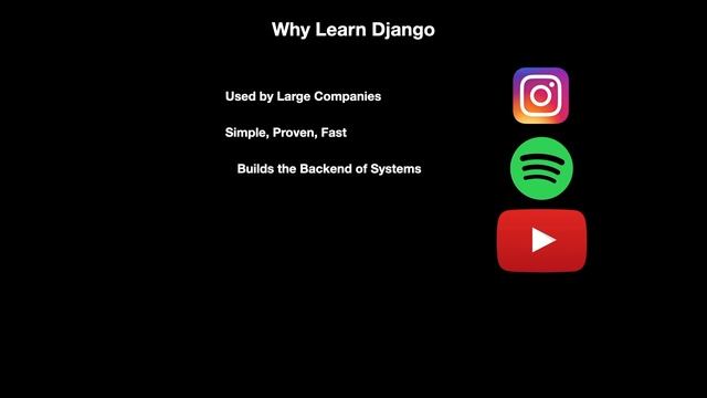 Introduction to Django Tutorial - Web Development with Python for Beginners | MLittleProgramming смотреть онлайн