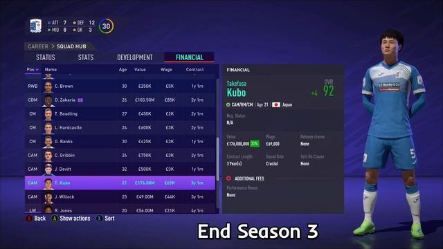 Takefusa Kubo Growth Test! FIFA 21 Career Mode смотреть онлайн