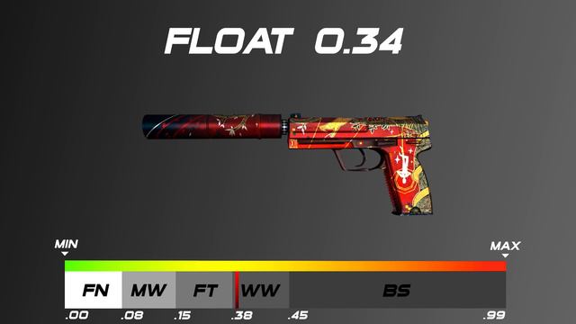 CSGO USP-S | The Traitor - Skin wear/float смотреть онлайн