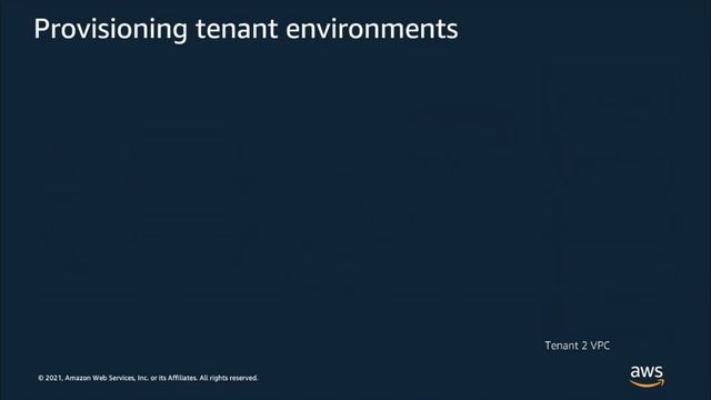 AWS SaaS Boost: An Open-Source Tool for Accelerating SaaS Migration - AWS Online Tech Talks смотреть онлайн