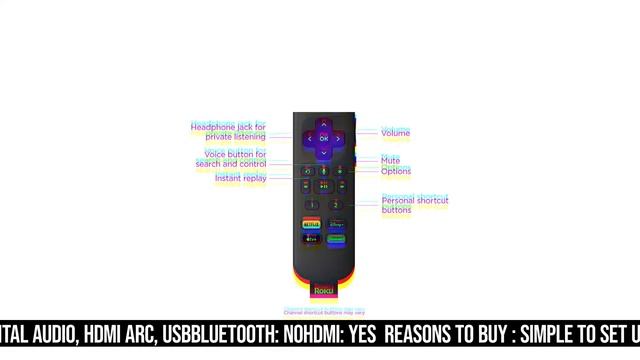 8 Best budget Soundbars 2022 | For TV movies music смотреть онлайн