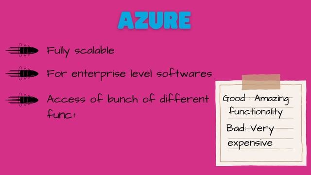 5 Best Django Hosting Services You Should Know смотреть онлайн