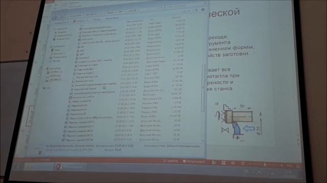 Лекция №2 смотреть онлайн