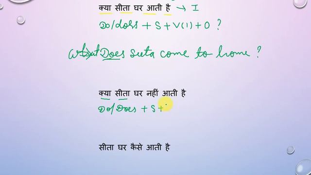 Present Simple Interrogative Sentence | KMTS SCHOOL смотреть онлайн