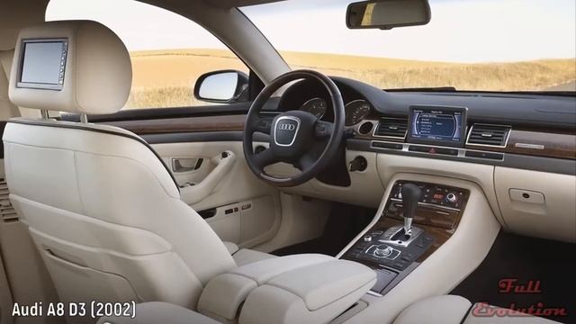 #audi все топовые модели от ауди в этом ролике смотреть онлайн