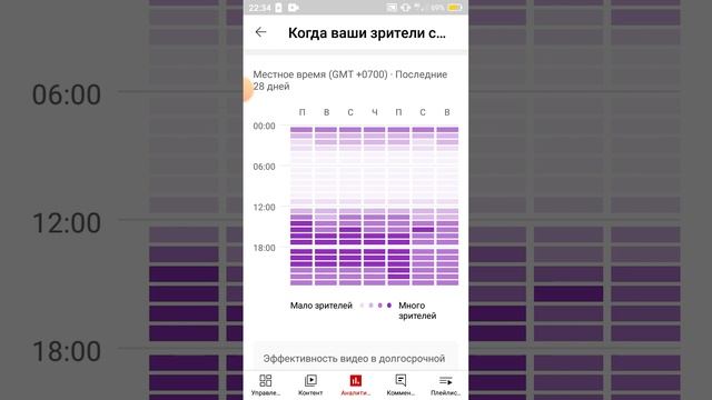 Про мой Ютуб-студио????????? #видео, #актив, #топ, #класс, #лайк, #подписка. @vitalya_sigma смотреть онлайн
