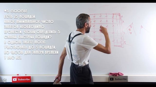 Савватеев и задача о конях Гугла смотреть онлайн