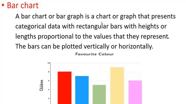 Basics of simple plotting | plotting in python using PyPlot | line chart | bar chart | pie chart | смотреть онлайн