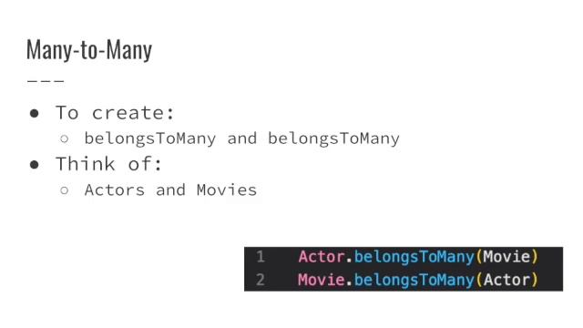 A Quick Start Guide to Sequelize Associations смотреть онлайн