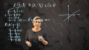 35_Линейная функция и ее график. Практическая часть. 7 класс.