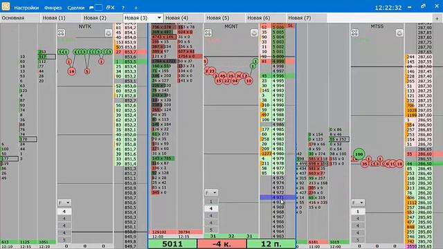 стоял в лонг, цена ударилась в айс перевернулся, пожадничал и поплатился смотреть онлайн