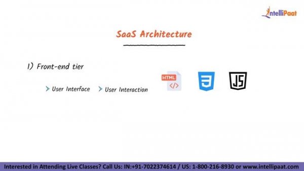 What is SaaS | Software as a Service Explained in 3-minutes | Cloud Computing | Intellipaat